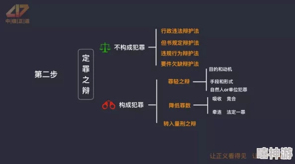 《暗喻幻想》尤法社群各等级效果详解及RANK1升级攻略 《暗喻幻想》尤法社群各等级效果详解及RANK1升级攻略