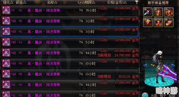 探究DNF游戏中哪个等级粉色装备最具市场价值 探究DNF游戏中哪个等级粉色装备最具市场价值
