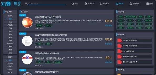 91吃瓜事件黑料吃瓜导航:深度解析背后真相与公众反应,揭示舆论风波的多重面向 91吃瓜事件黑料吃瓜导航:深度解析背后真相与公众反应,揭示舆论风波的多重面向