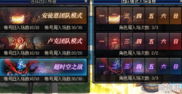 DNF巴卡尔团本入门要求详解:入场门槛与条件全面介绍 DNF巴卡尔团本入门要求详解:入场门槛与条件全面介绍