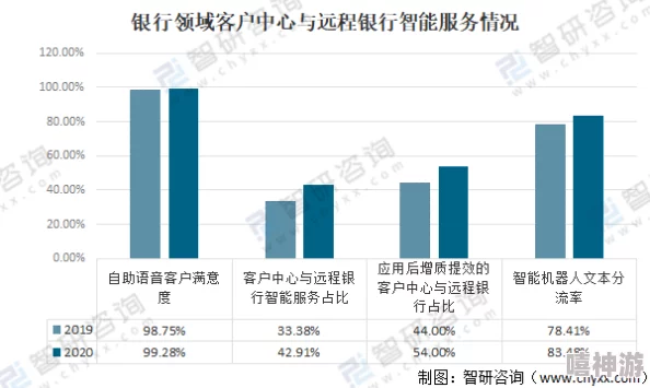 中国特色黄片:揭示中国成人影视产业的现状与发展趋势,探讨其对社会文化的影响及未来走向 中国特色黄片:揭示中国成人影视产业的现状与发展趋势,探讨其对社会文化的影响及未来走向