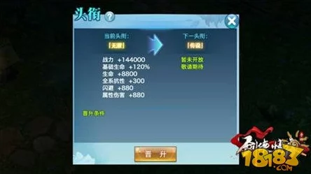 探索手游DNF：哪些称号最适合提升游戏体验与战斗力？