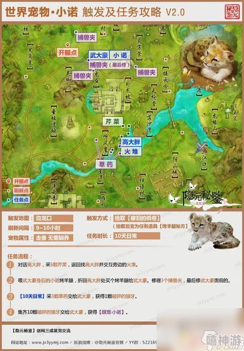 剑侠世界3全面指南:如何领养与培养宠物攻略详解 剑侠世界3全面指南:如何领养与培养宠物攻略详解