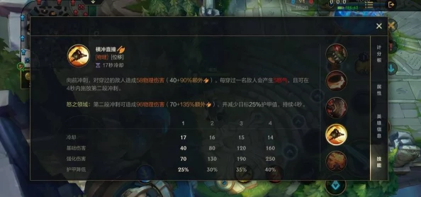 深入剖析天天英雄游戏中坦克皇子角色的实际表现与价值