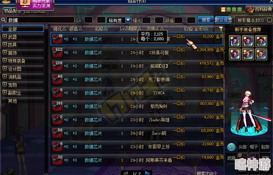 DNF游戏中砍树活动应前往哪个地图进行体验 DNF游戏中砍树活动应前往哪个地图进行体验