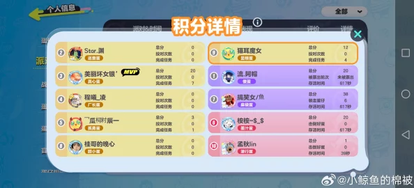 《蛋仔派对》游戏内派对券及段位晋升系统全面介绍与解析