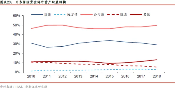 日本保险员中字2：深入了解日本保险行业的现状与未来发展趋势，探讨其对消费者的重要影响和保障作用