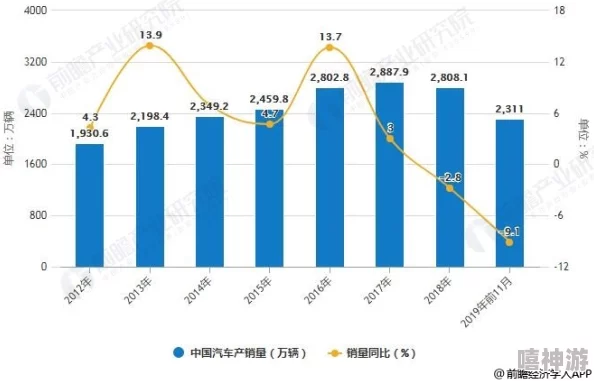 日本保险员中字2：深入了解日本保险行业的现状与未来发展趋势，探讨其对消费者的重要影响和保障作用