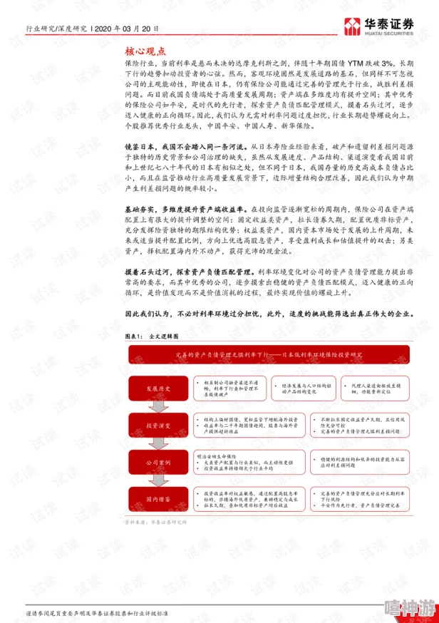 日本保险员中字2：深入了解日本保险行业的现状与未来发展趋势，探讨其对消费者的重要影响和保障作用