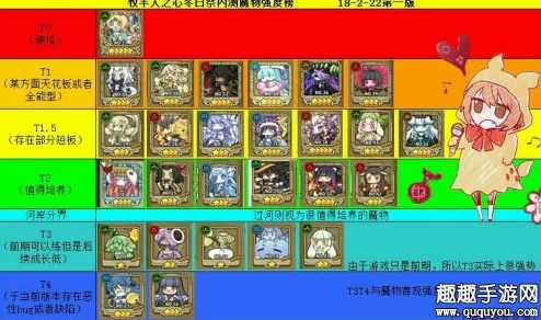 牧羊人之心:角色强度排行榜全面解析与最新详情 牧羊人之心:角色强度排行榜全面解析与最新详情