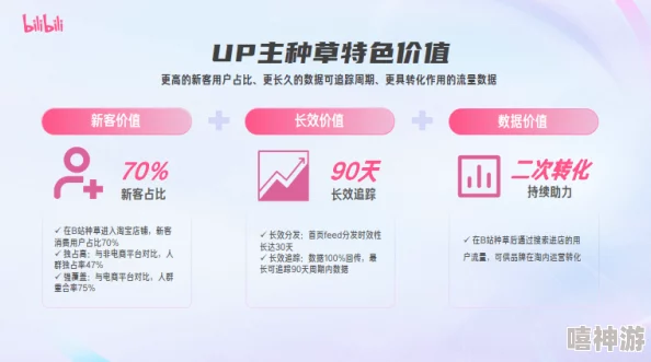 b站大全收费2024入口在哪里?2024年热门内容与新功能一览! b站大全收费2024入口在哪里?2024年热门内容与新功能一览!