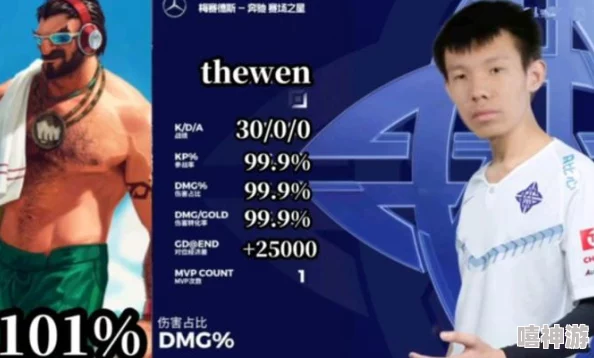 英雄联盟中哪些英雄能够有效克制男枪并占据对线优势 英雄联盟中哪些英雄能够有效克制男枪并占据对线优势