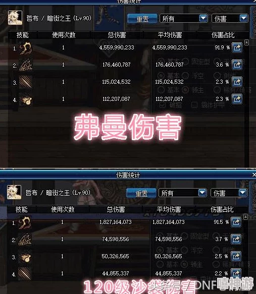 DNF街霸职业选择指南:哪个角色更适合你的游戏风格? DNF街霸职业选择指南:哪个角色更适合你的游戏风格?