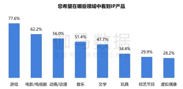 91插插影库:2024年最热网络文化与潮流趋势全景解析 91插插影库:2024年最热网络文化与潮流趋势全景解析