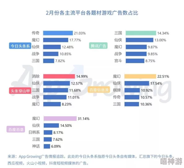 探讨暗区突围游戏中购买安全箱的必要性及其作用分析