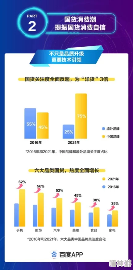 999国产精华是正规产品吗？消费者关注质量与安全，专家解读市场现状