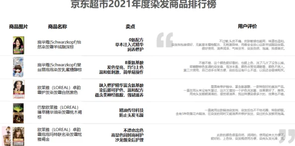 999国产精华是正规产品吗？消费者关注质量与安全，专家解读市场现状