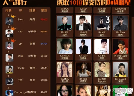 2024人气最高的网络游戏：某知名明星将加入游戏开发团队，引爆玩家热情