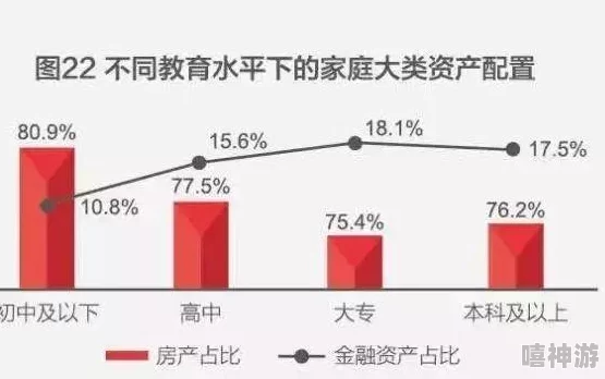 农村家庭关系大乱炖的原因：传统观念冲突、经济压力加剧与代际沟通不足等多重因素交织影响