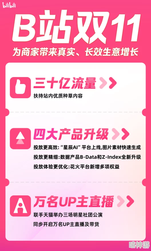 “b站黄页推广让我的内容曝光率翻倍，网友纷纷点赞称其为提升流量的秘密武器”