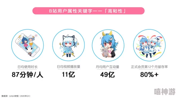 “b站黄页推广让我的内容曝光率翻倍，网友纷纷点赞称其为提升流量的秘密武器”