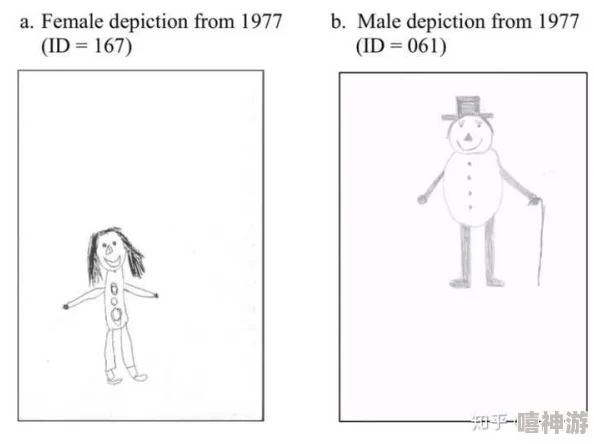 《女性裸体秘 无遮挡奶为男人服从》中的性别刻板印象分析与社会影响探讨