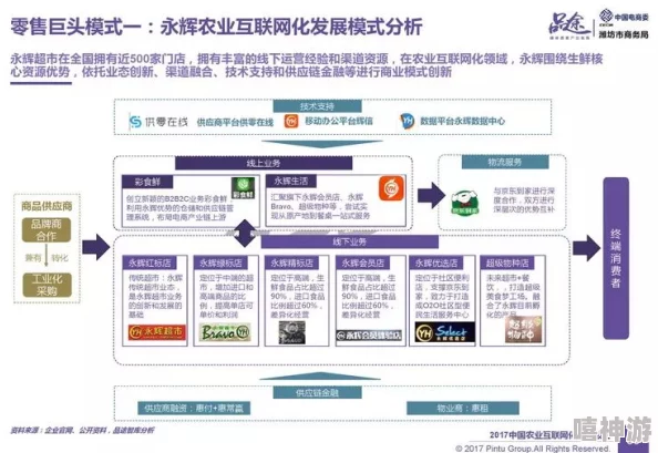 7x7x海外华为永久 更新时间：深度解析全球市场战略趋势