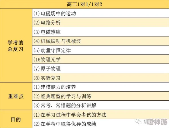 丰年经继拇中文2特色功能全面升级，助力用户提升学习效率与体验感受