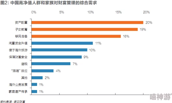 亚洲成色7777777老人头：这一现象反映了当今社会对传统文化与现代价值观的碰撞与融合