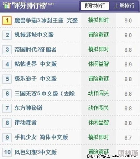 2024年热门点击游戏大全及高人气单机游戏推荐榜单