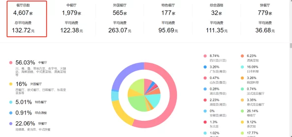 一同看(0,1):新技术如何改变我们的生活方式与未来发展趋势分析 一同看(0,1):新技术如何改变我们的生活方式与未来发展趋势分析