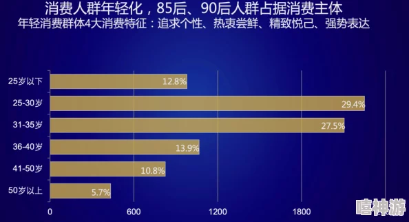一同看(0,1):新技术如何改变我们的生活方式与未来发展趋势分析 一同看(0,1):新技术如何改变我们的生活方式与未来发展趋势分析