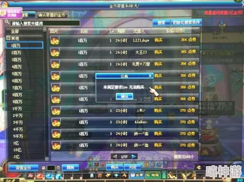 DNF游戏中哪个地图刷金币效率最高且收益最多