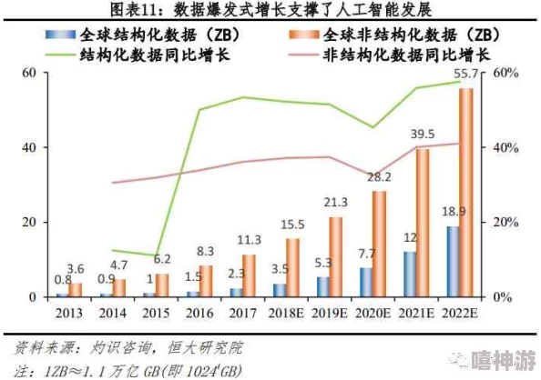 xaxmantauzunhayaappcan：深入解析其对数字应用发展的影响与未来趋势