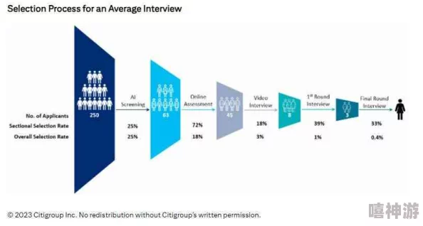 xaxmantauzunhayaappcan：深入解析其对数字应用发展的影响与未来趋势