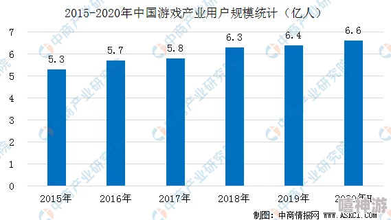 EESUU在线影院:探讨其在当今数字娱乐行业中的影响与发展趋势,如何满足用户多样化的观看需求 EESUU在线影院:探讨其在当今数字娱乐行业中的影响与发展趋势,如何满足用户多样化的观看需求