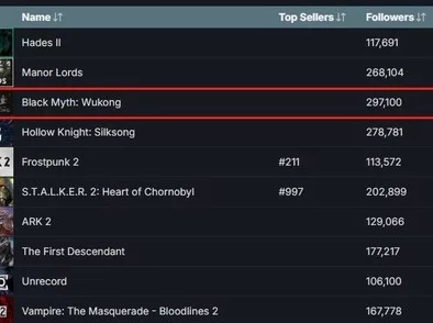 Steam平台取什么名字更吸引人？热门游戏玩家如何挑选独特的Steam昵称