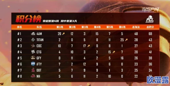 林予晞 芭蕉兄弟访谈：绯闻男友曝光！恋情曝光引热议，网友猜测两人关系密切