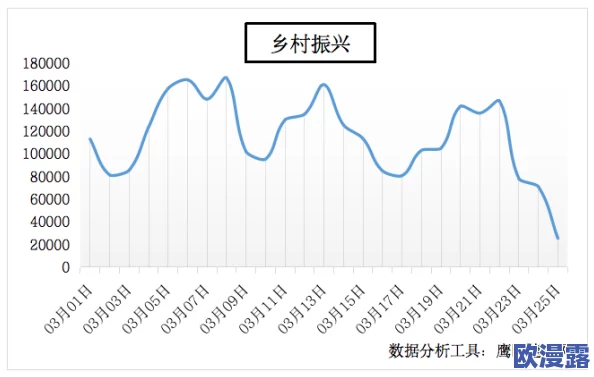 黑料不打烊,万里长征最新2024：深入分析当前社会热点事件及其对公众舆论的影响与反思