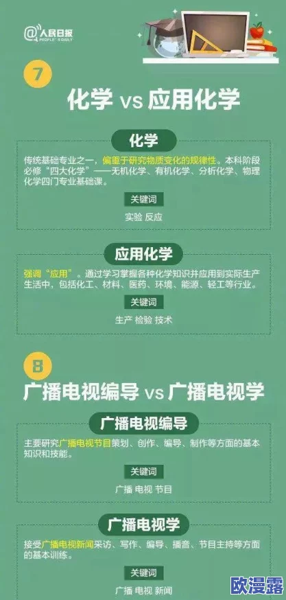 花季传媒 黄网站3d: 深入解析数字内容平台的发展及其对青少年文化消费的影响 花季传媒 黄网站3d: 深入解析数字内容平台的发展及其对青少年文化消费的影响