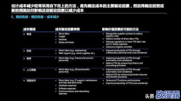 甘宇被旅行者咬出乳液，旅行者缘何选择优先攻击该目标及其生理影响分析