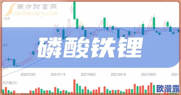 fi11.cnn研究所实验室免费2023:深入了解这一项目如何为公众提供免费的科研资源与学习机会,促进科学知识的普及与应用 fi11.cnn研究所实验室免费2023:深入了解这一项目如何为公众提供免费的科研资源与学习机会,促进科学知识的普及与应用