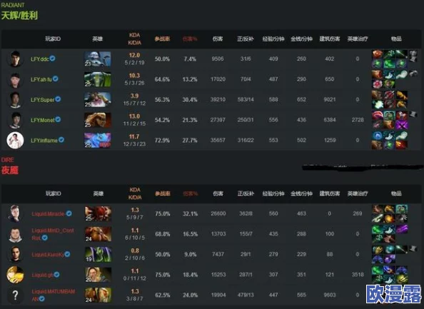 黑料每日大赛：各路选手纷纷亮相，争夺最具影响力的黑料之王！