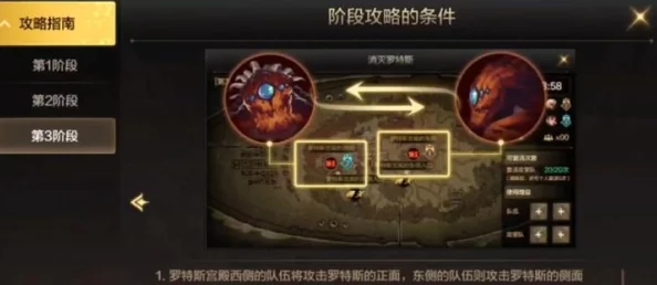 DNF手游玩家必看：探索高效掉落与经验，推荐挑战哪个副本攻略