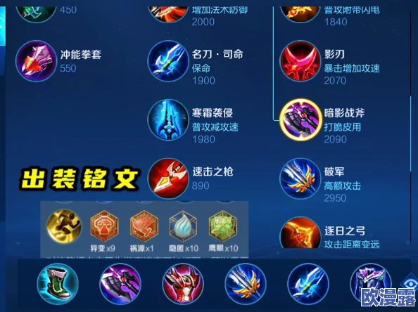 王者荣耀云缨拿枪奖励核心图：全新进展与玩法解析，助你轻松获取丰厚奖励！