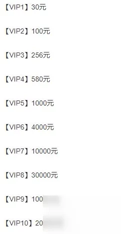 详解大东家VIP等级价格表:探究达到VIP12需充值的具体金额 详解大东家VIP等级价格表:探究达到VIP12需充值的具体金额