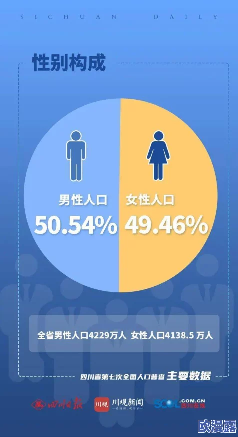 红桃官方隐藏人口进展:最新数据揭示背后真相,公众关注度持续上升,引发广泛讨论与反思 红桃官方隐藏人口进展:最新数据揭示背后真相,公众关注度持续上升,引发广泛讨论与反思