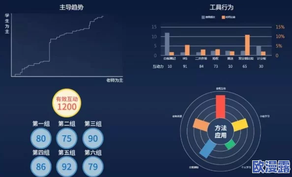 色约约直播：探讨色彩对情绪的影响与视觉传达的深刻关系与实践应用