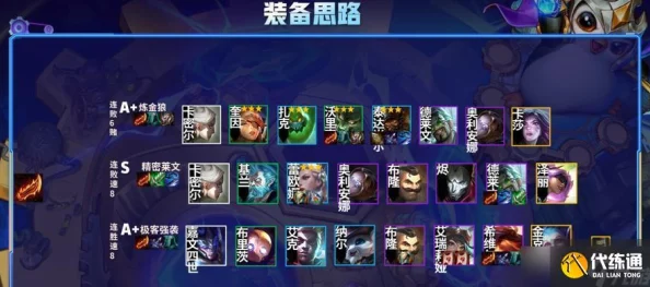 《金铲铲之战》4.20版本强力推荐：赌奶妈阵容搭配与策略解析