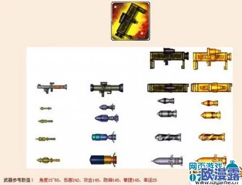 超级武器对比：弹弹堂系列中哪款最值得选择？